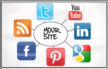 using social media for website traffic - Digital Marketing